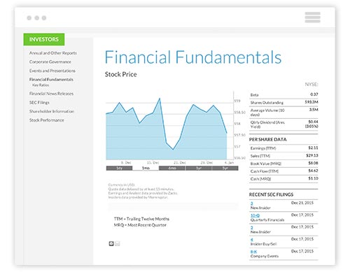 Test ALT Text IR room